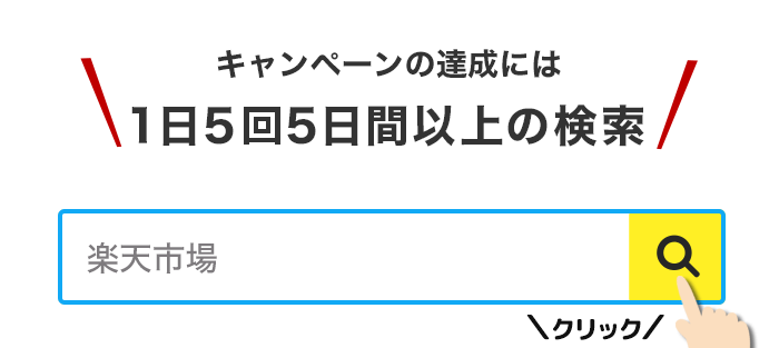 検索して楽天ポイントを貯めよう！