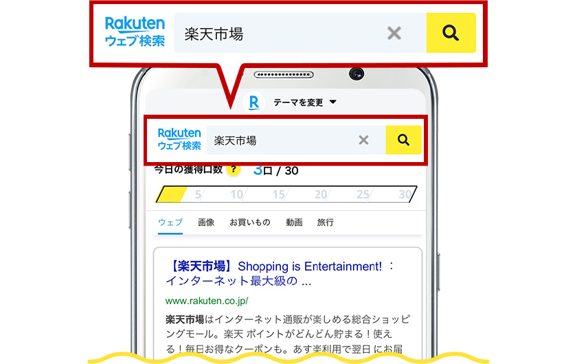 楽天ウェブ検索 使用イメージ