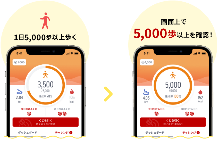 楽天ヘルスケアで気になるストアを検索!
            3回異なるストアを訪問！！