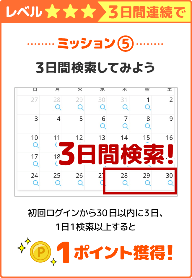 レベル3、3日間連続で検索してみよう