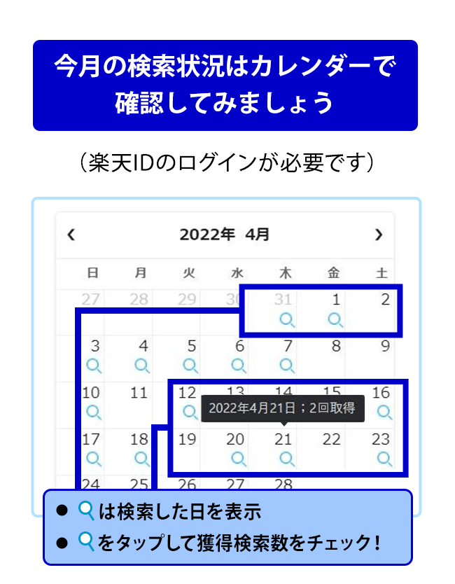 今月の検索状況はカレンダーで確認してみましょう