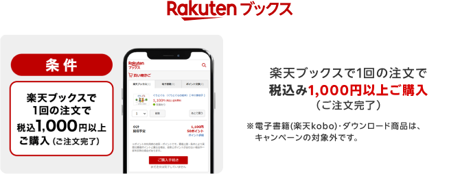 2つの条件を達成して10万ポイント山分け! どちらから達成してもOK!