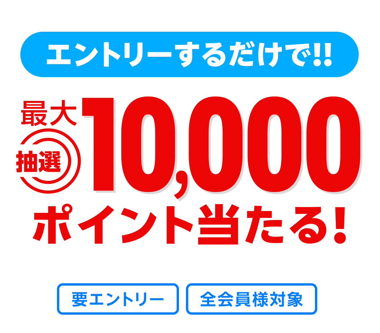 楽天ウェブ検索｜エントリーするだけで!!最大抽選10,000ポイント当たる！