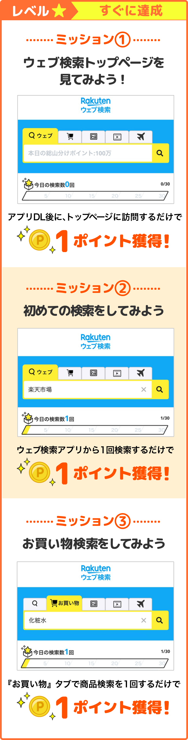 レベル1、すぐに達成！ ミッション1 ウェブ検索トップページを見てみよう！ アプリダウンロード後に、トップページに訪問するだけで1ポイント獲得！ ミッション2 初めての検索をしてみよう ウェブ検索アプリから1回検索するだけで1ポイント獲得！ ミッション3 お買い物検索をしてみよう お買い物タブで商品検索を1回するだけで1ポイント獲得！