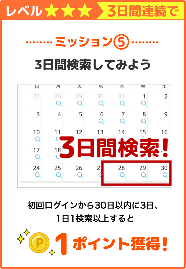 レベル3、3日間連続で検索してみよう 初回ログインから30日以内に3日、1日1検索以上すると1ポイント獲得！