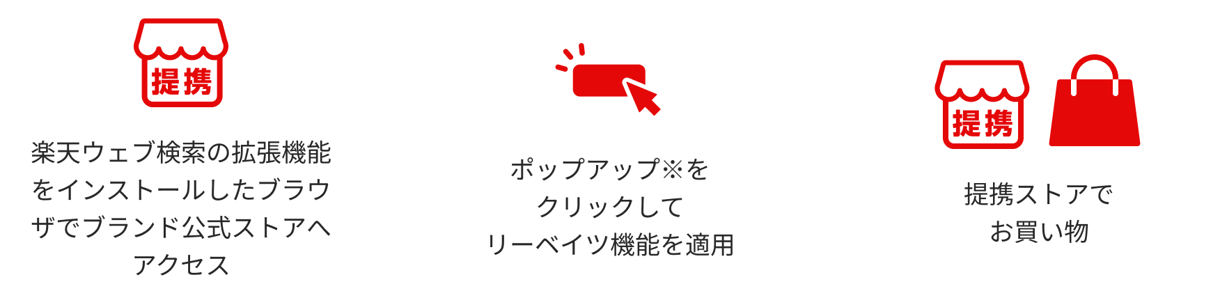 楽天ウェブ検索アプリで提携ストアへアクセス、バナーをタップしてリーベイツ機能を適用、提携ストアでお買い物