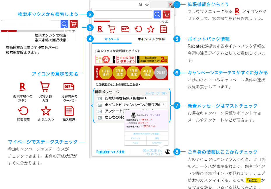楽天ウェブ検索｜使い方ガイド